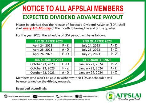 afpslai main office|All AFPSLAI office locations .